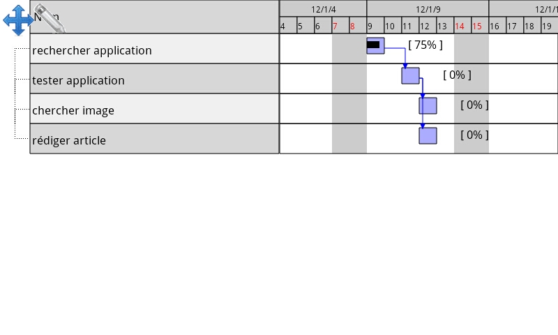 Diagramme de Gantt Diagramme de Gantt sur mobile