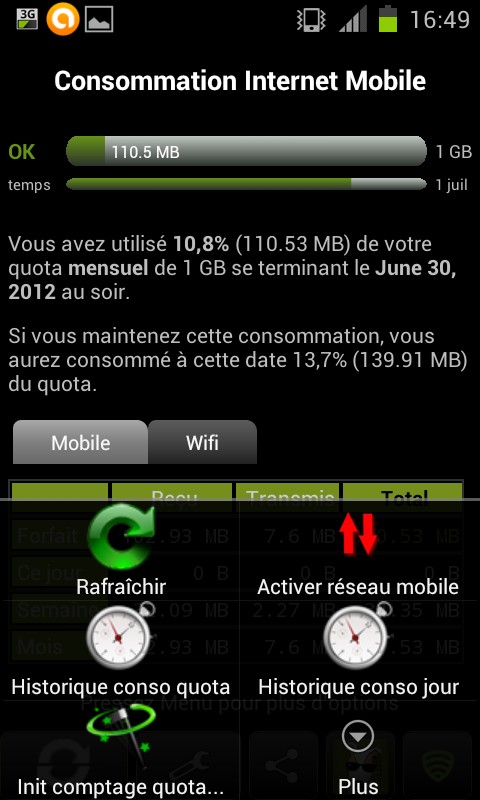 menu menu de 3g watchdog