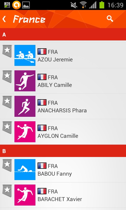 Par Pays infos sur les JO 2012 par Pays