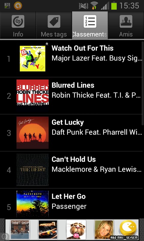 le classement shazam les musiques présentent dans le classement Shazam
